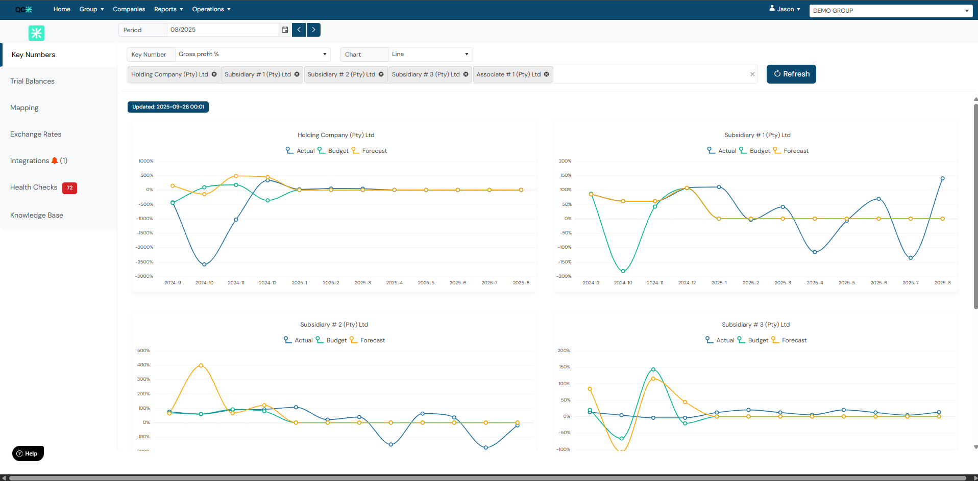 screenshot of Quick Consols